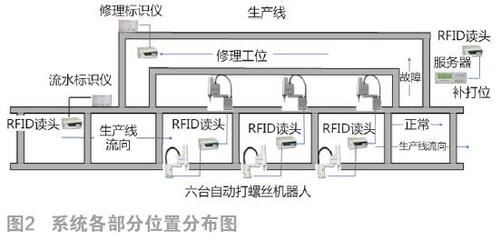 智能電視時代的芯片革命 數據處理能力驅動創新需求